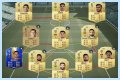 FIFA 19 End of an Era Fernando Torres 95 SBC Solutions