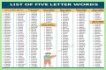 List of 5 Letter Words Ending With 'sly'